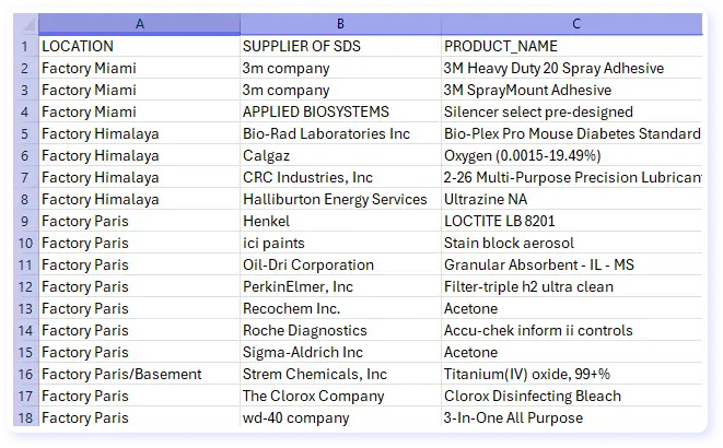 Import product lists image